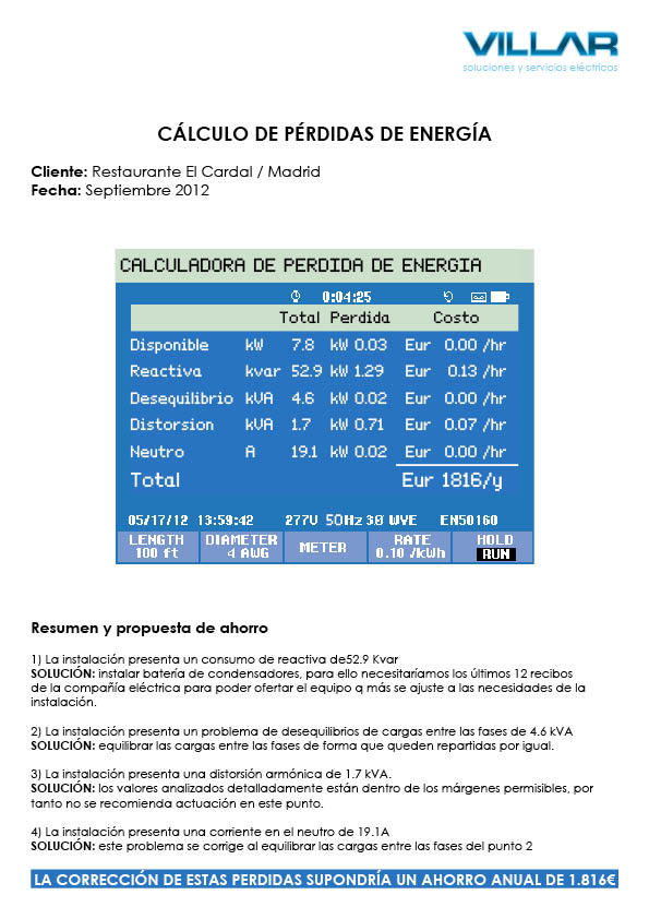 Kit CCTV Basico